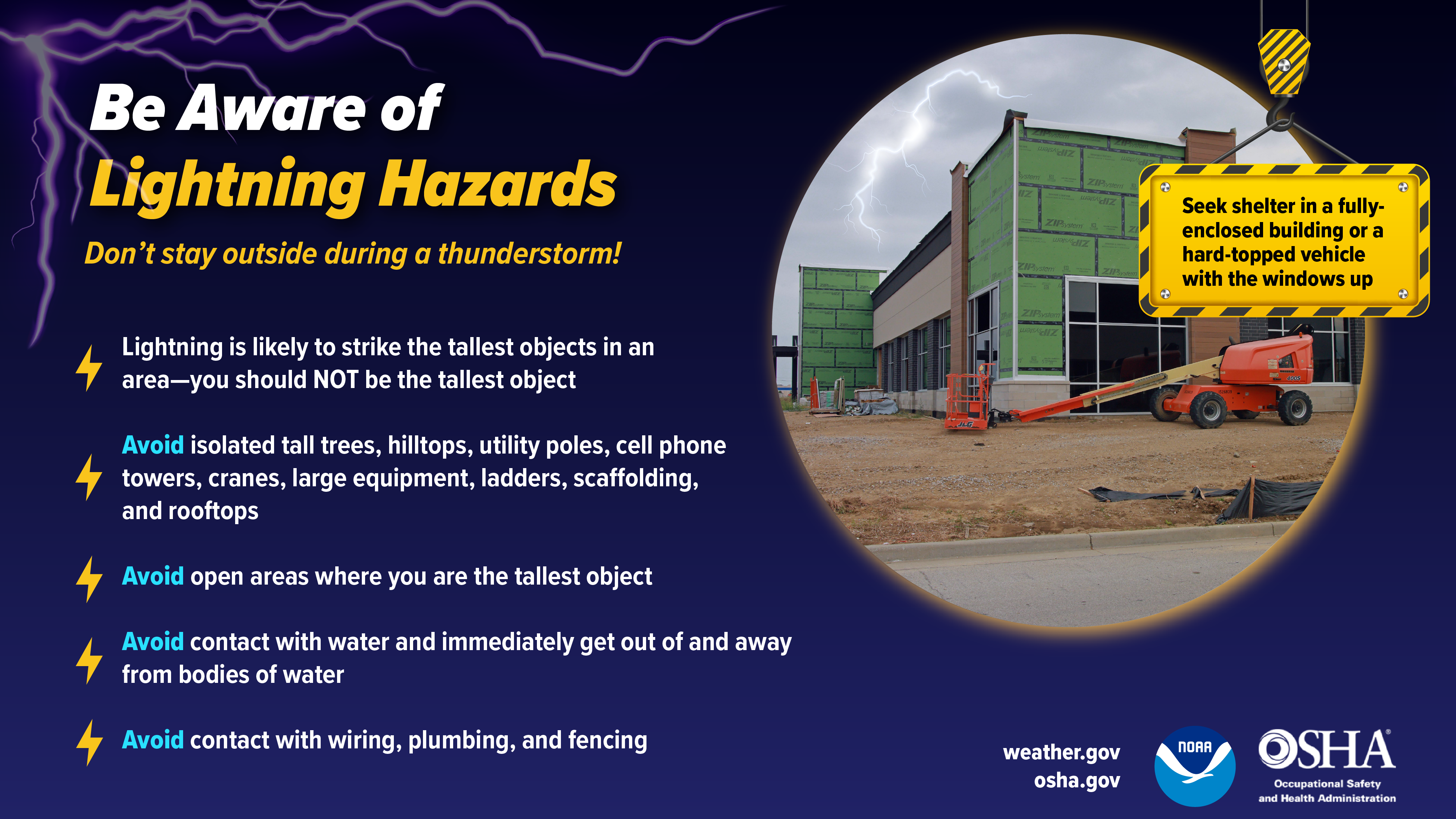 Be Aware of Lightning Hazards