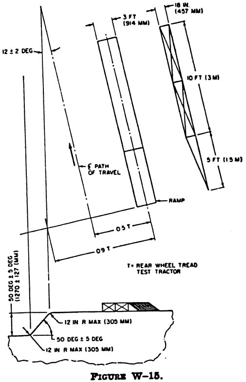 FIG. W-15