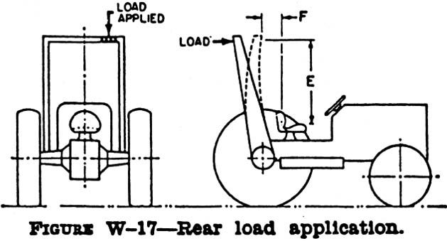 FIG. W-17