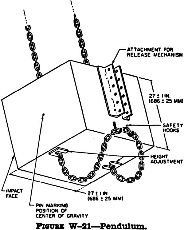 FIG. W-21