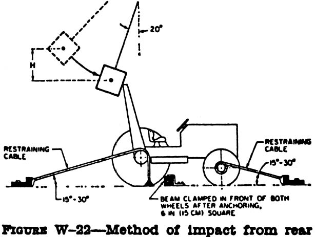 FIG. W-22