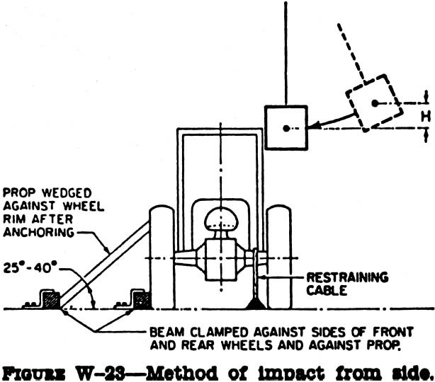 FIG. W-23