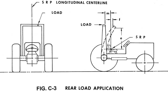 FIG. C-3