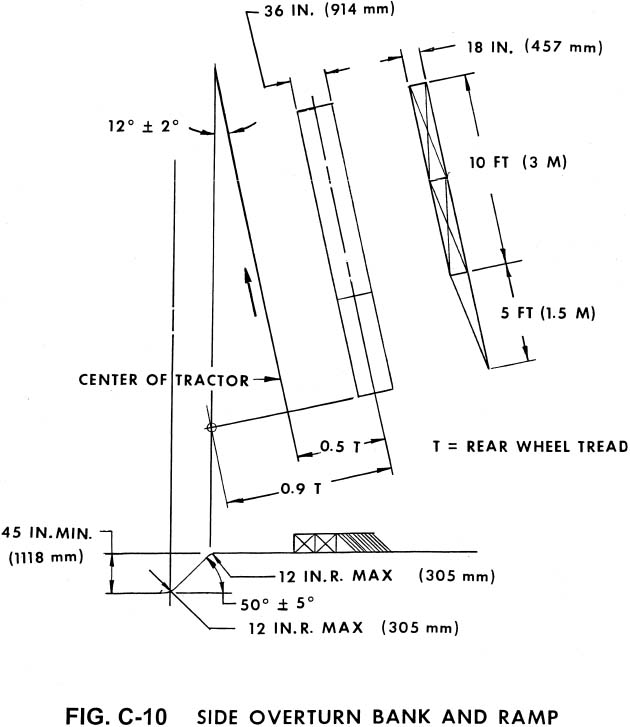 FIG. C-10