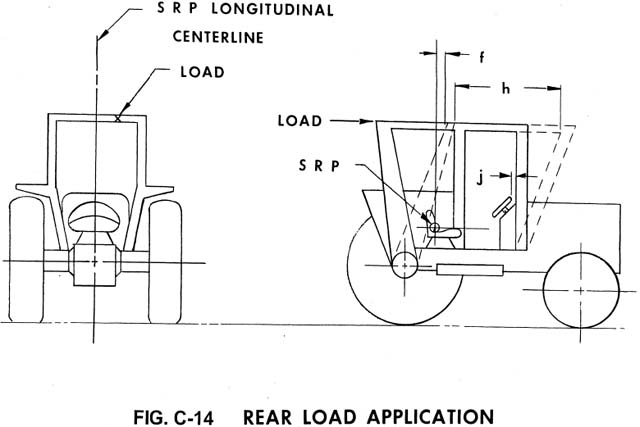 FIG. C-14