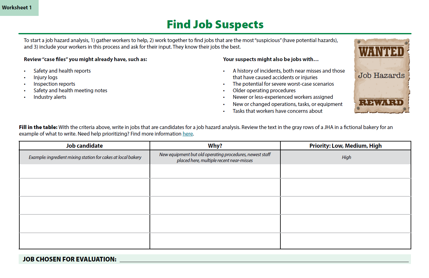 Job Hazard Analysis Activity Worksheets