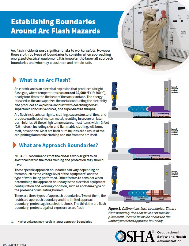 Screenshot of Common Electrical Work Myths