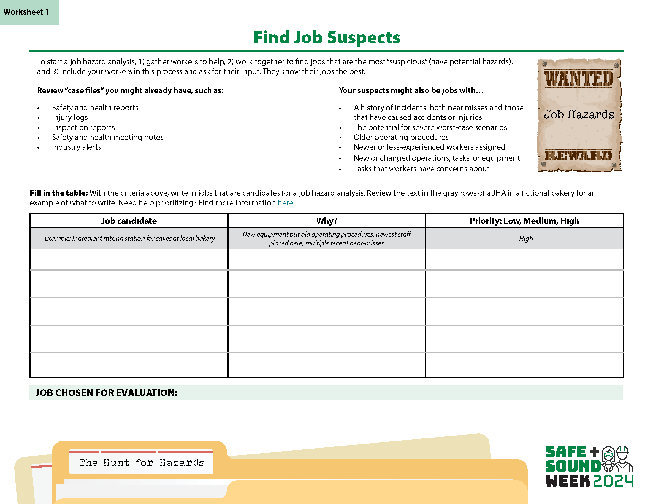 Job Hazard Analysis Activity Worksheets