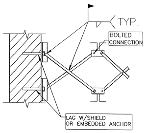 Bolted diagonal bridging terminus at wall