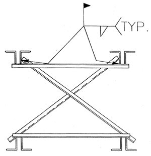 Joists pair bridging terminus point