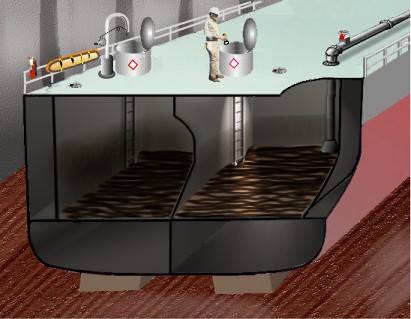 Figure 1: Ship Cleaning Preparation