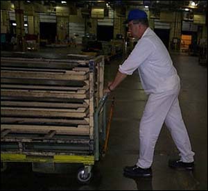 Examples of Manually Pushing/Pulling Heavy (>1,000 lbs.) Carts.