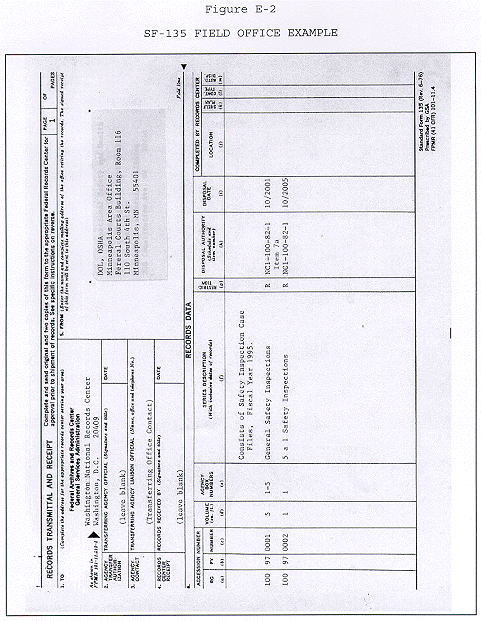 Figure E-2 FIELD OFFICE EXAMPLE