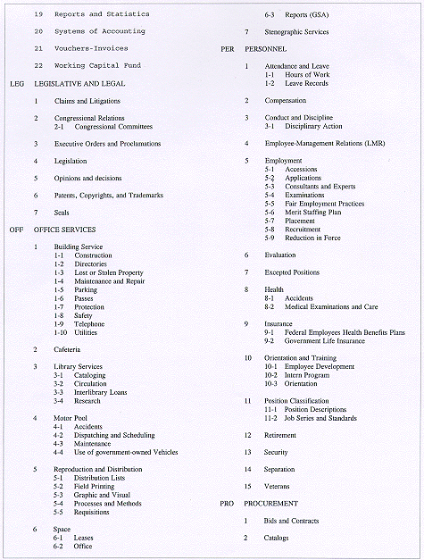 Appendix G CLASSIFICATION OUTLINE