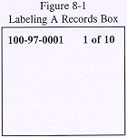 Figure 8-1 Labeling A Records Box