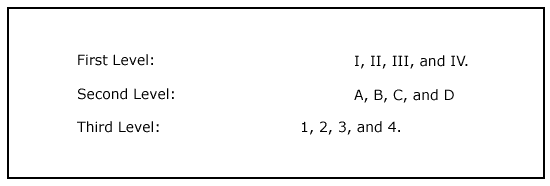 Level Numbering Graphic