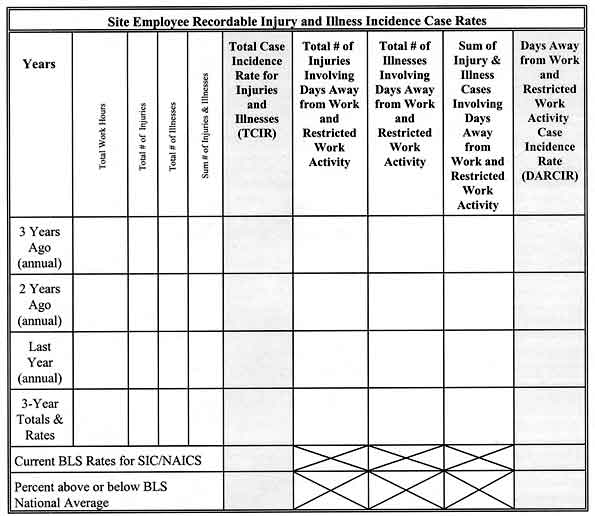 Calculating Chart Image 1