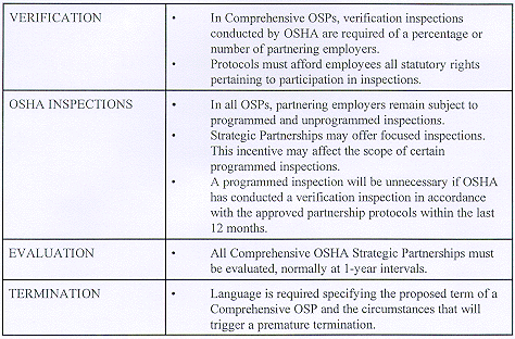 Summary of Core Elements