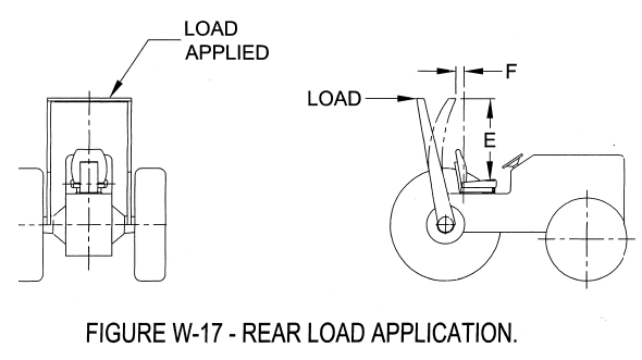 FIG. W-17