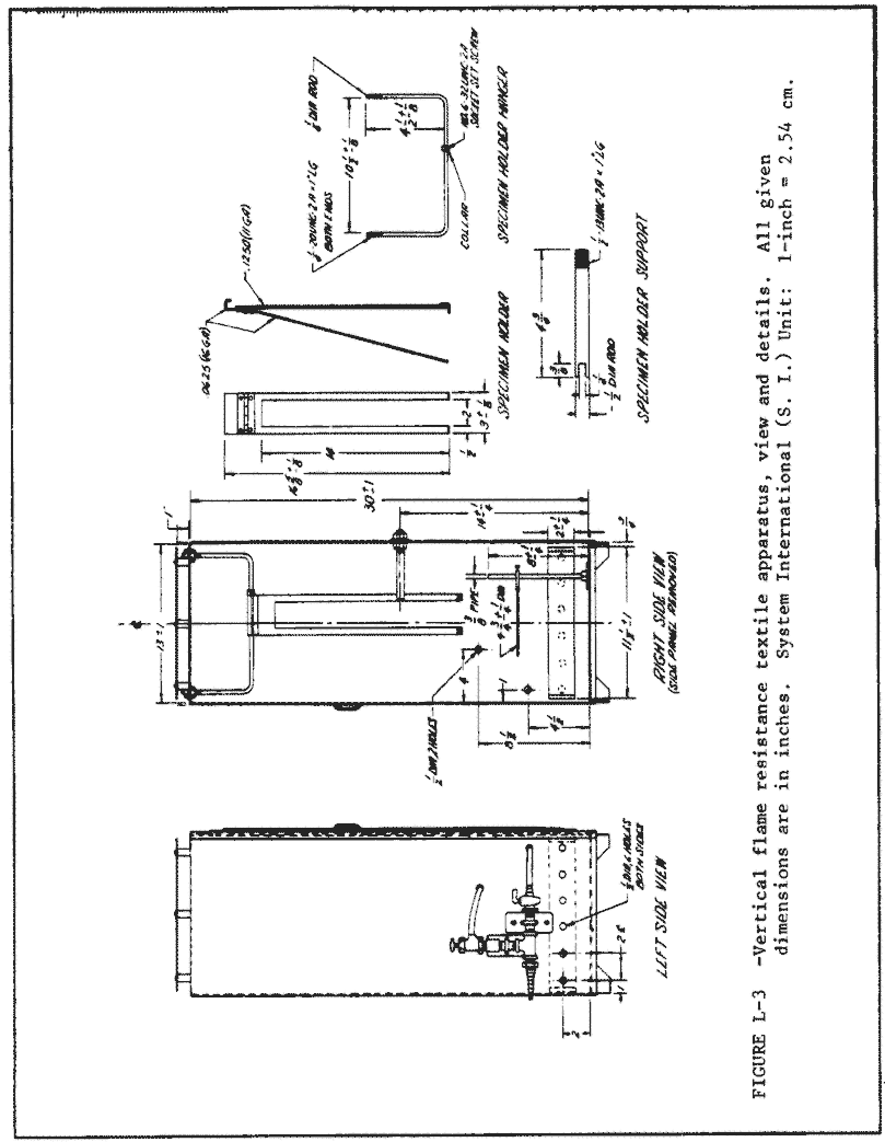 FIGURE L-3 - Vertical flame resistance textile apparatus, view and details. All given dimensions are in inches. System International (S. I.) Unit: 1-inch = 2.54 cm.