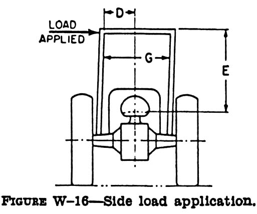 FIG. W-16