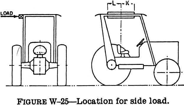 FIG. W-25