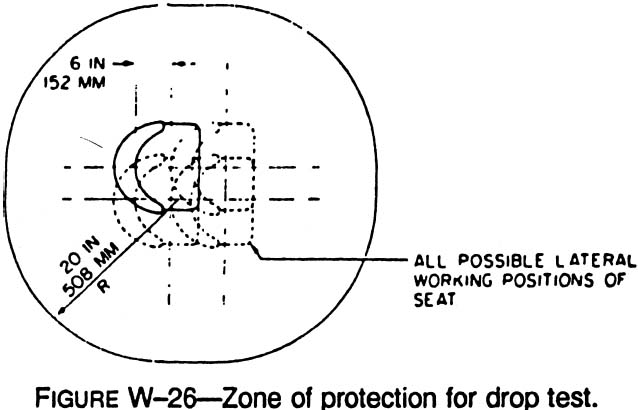 FIG. W-26