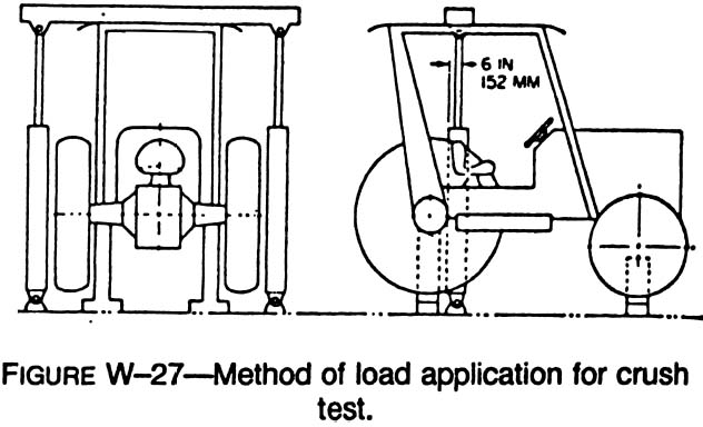 FIG. W-27