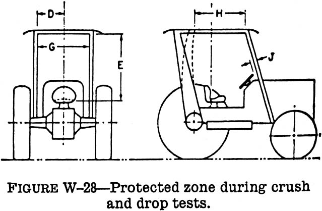 FIG. W-28