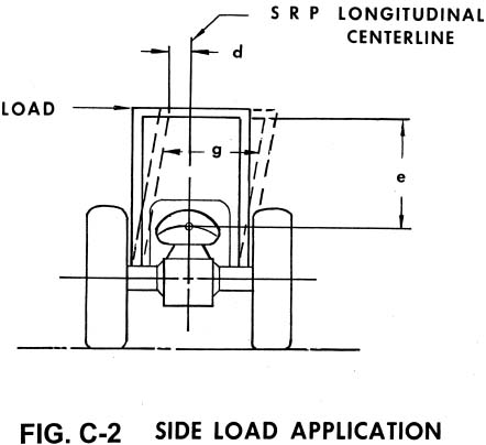 FIG. C-2