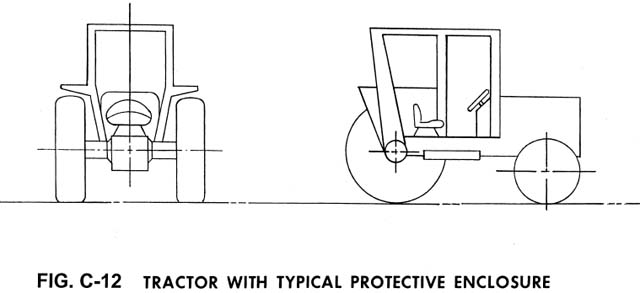 FIG. C-12