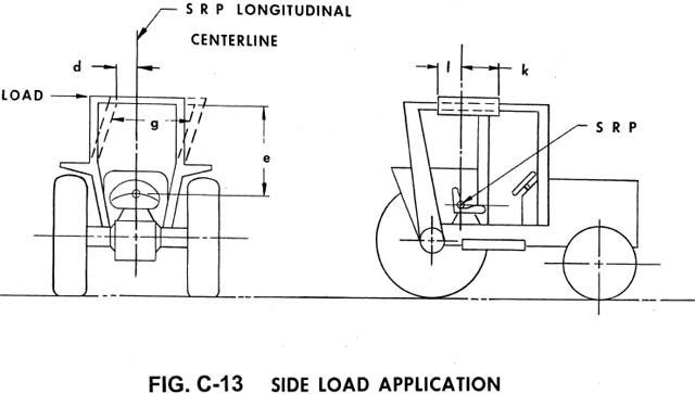 FIG. C-13