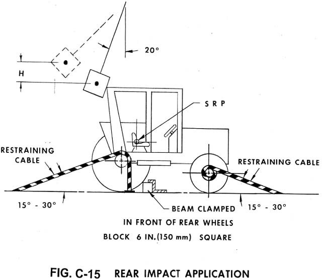 FIG. C-15