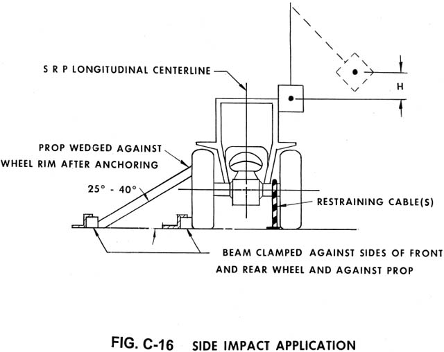 FIG. C-16