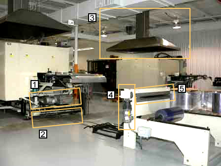 Thermoforming Machine Safety Tour - Slide 52