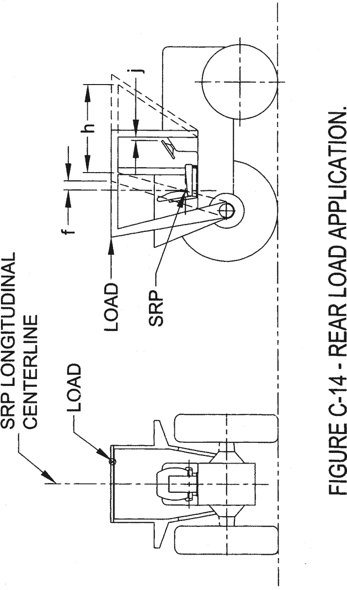 Figure C-14 - Rear Load Application.