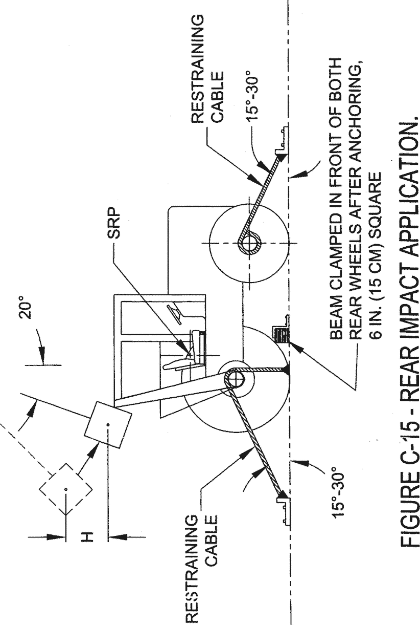 Figure C-15 - Rear Impact Application.