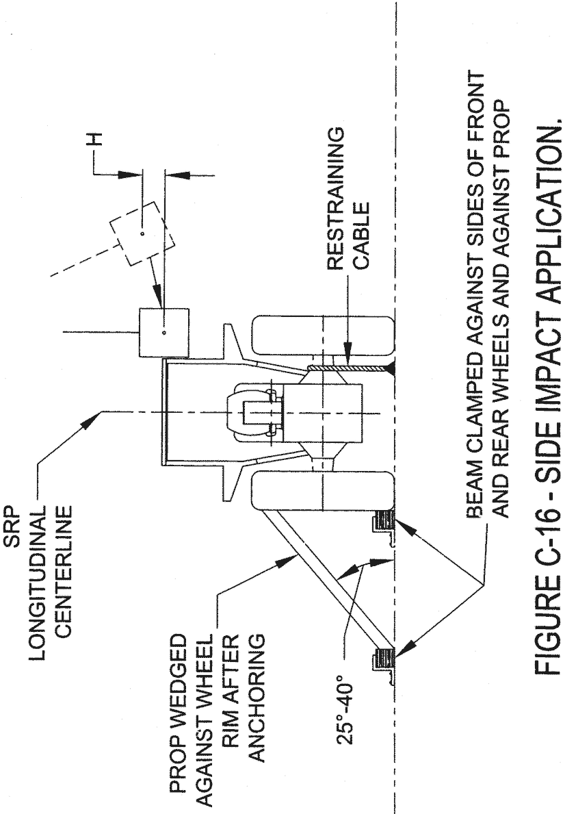 Figure C-16 - Rear Impact Application.