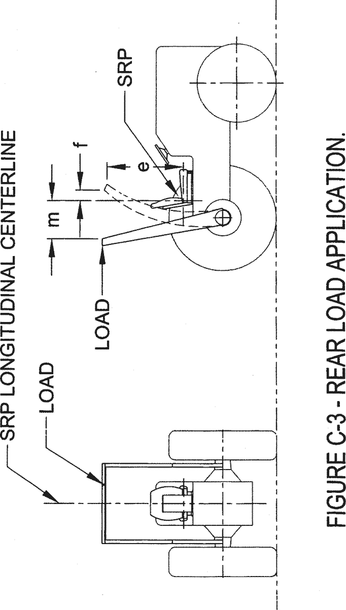 Figure C-3 - Rear Load Application.