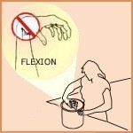 Flexion