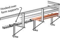 Form Scaffold and Carpenters' Bracket Scaffold. Arrow points to where it is hooked over form supports.