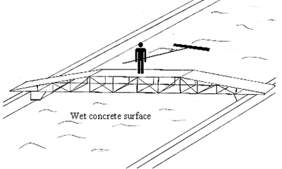 Illustration of possible impalement hazard while working from work bridge