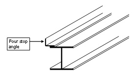 Depiction of continuous pour stop angle welded to the top flange of the beam.