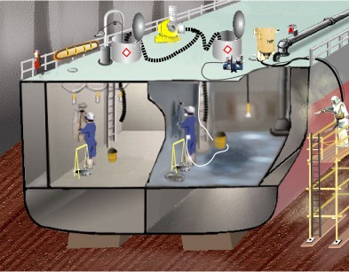 Figure 1: Illustration of surface preparation being performed