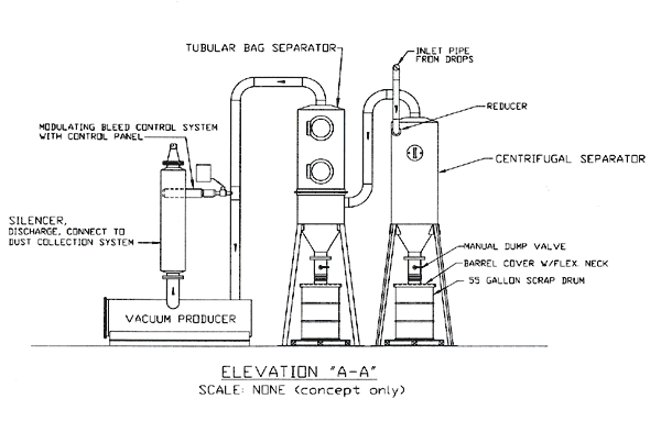 Elevation View of Central Vacuum System