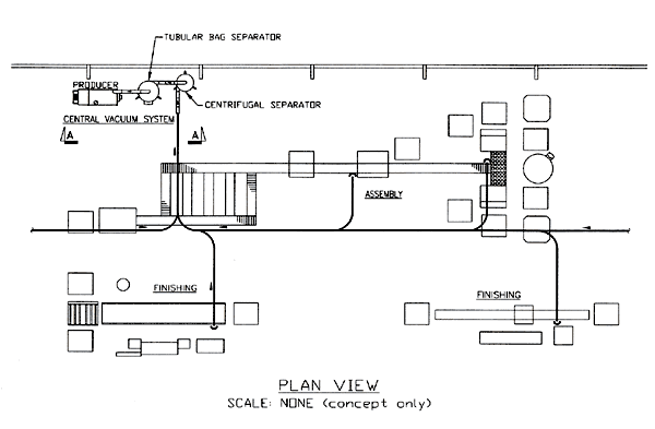 Plan View of Central Vacuum System