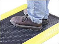 Figure 2. Anti-fatigue mat