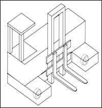 Lift Code 4: Side Loaders: Platforms.