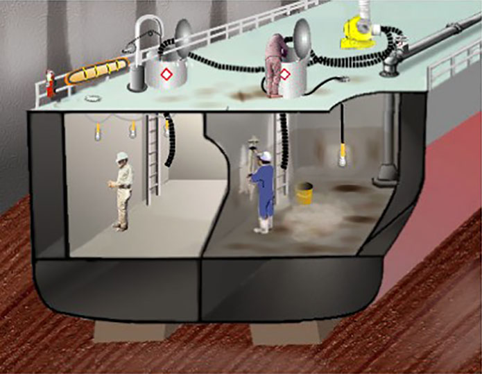 Figure 1: Cleaning and Other Cold Work