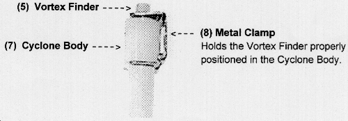 Figure 1.3 Metal Clamp (MSA Gravimetric Cyclones)